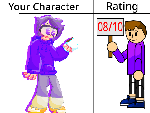 I rated your character art 