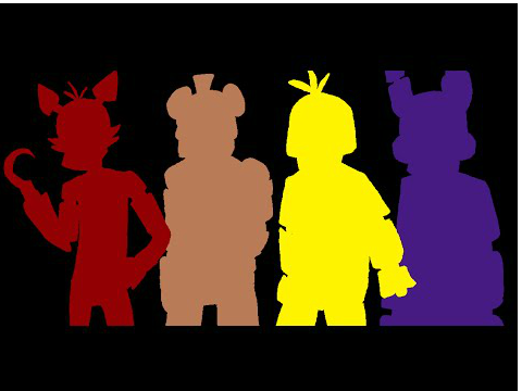 Five Night's At Freddy's Theme Song remix