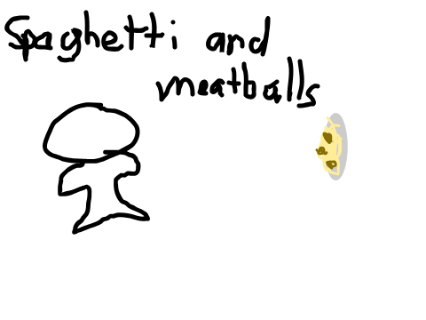 Spaghetti and meatballs