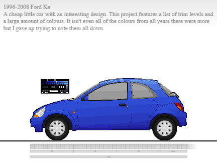 (cancelled) 1996 Ford Ka