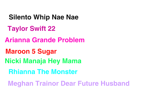 My playlist REMIX 2