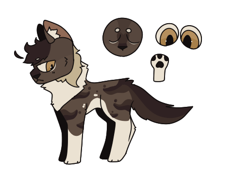 howlharvest's bio project + reference