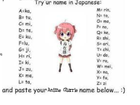 Who are you in the anime world?