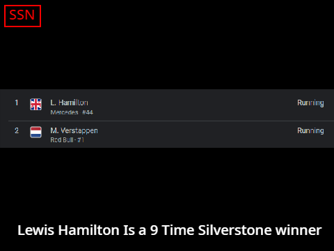 Lewis Hamilton is a 9 Time Silverstone winner