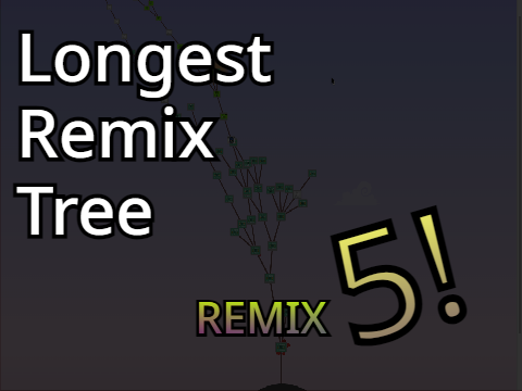 Longest Remix Tree: Remix 6 remix