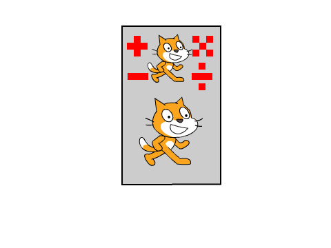 Cat-culator