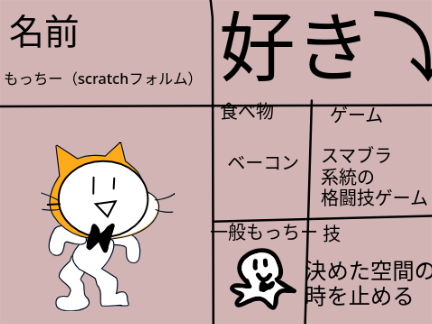 もっちー説明