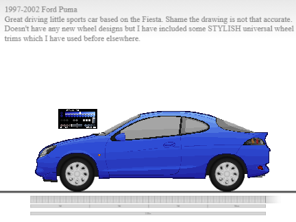 (cancelled) 1997 Ford Puma