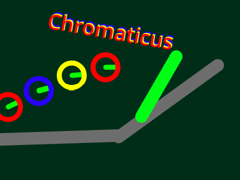 Chromaticus