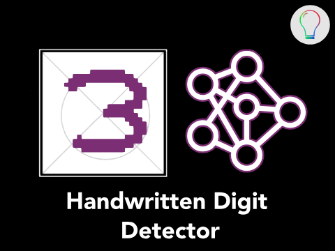 A.I. Handwritten Digit Detector