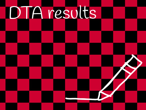 DTA results