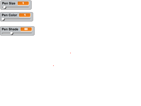 Broken project RIP