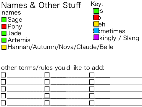 ~ terms/pronouns <3 ~