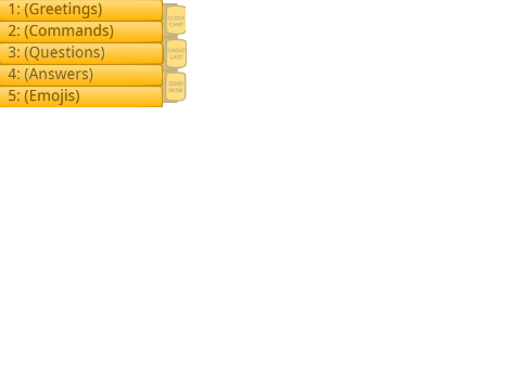 Safechat Online Chat System