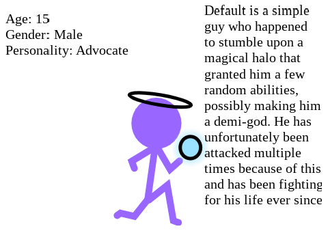 Default RHG