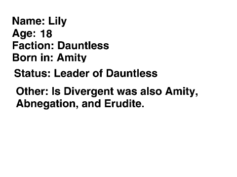 Divergent Profile!  (Lily)
