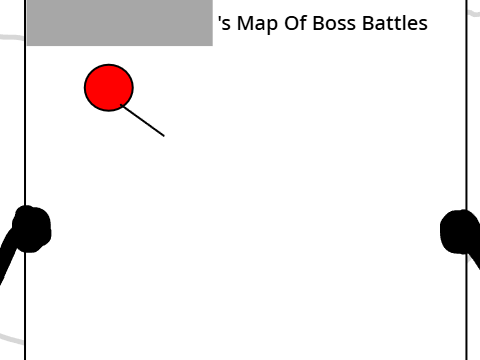 Boss Battle Quest Map