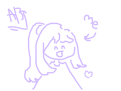 About Me !