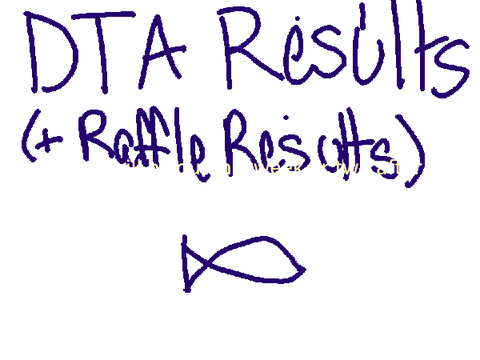 DTA Results!!!!