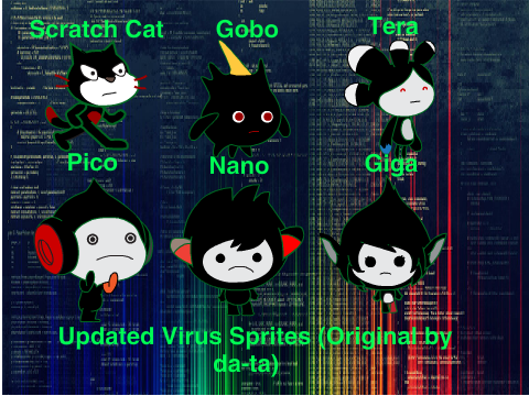 Scratch the Movie - Hacked: New Virus Sprites