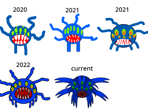 Evolution of that one blue alien in TD