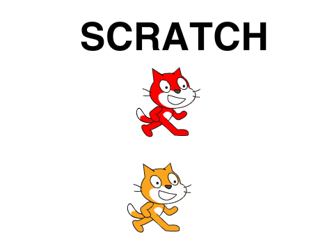 Scratchcat travels around the world