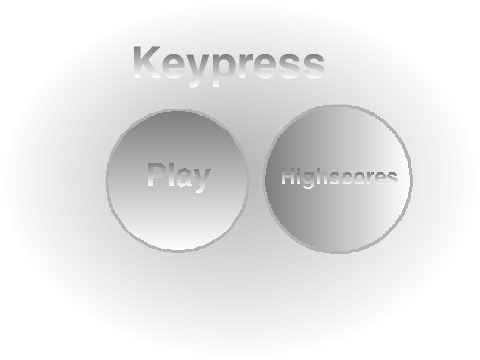 Keypress