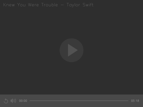 MIDI - Knew You Were Trouble - Taylor Swift