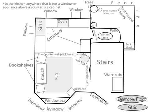 Edward's House Map