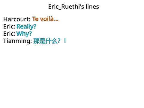 TSZA E4 list of lines   