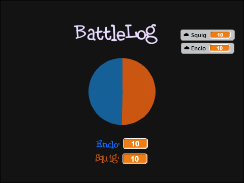Attack Simulator Concept