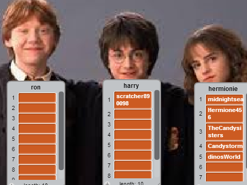 Who's your fav Harry Potter Witch or Wizard remix