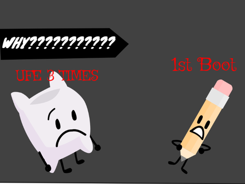 BFDI's Strange BIAS