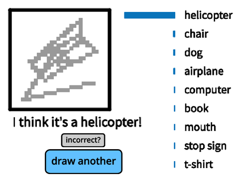 AI Detector