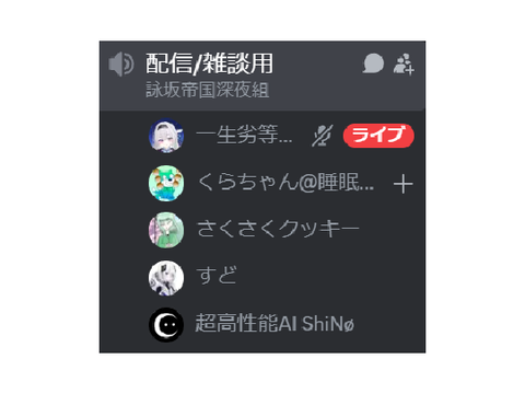 20時に寝るちょむん明日早く寝るさくのん早く寝ろと僕に催促するすど発狂するしののめ黙々と作業するnbks睡眠不足のくらちゃん #詠坂帝国