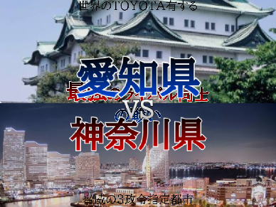【地理系コンテスト参加】神奈川県vs愛知県(強さ比べ)