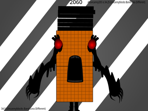 Uncannyblocks Band Different (2060-2100) I ran out of vectors