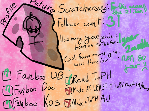 The Fanboo Gathering INVITE! remix