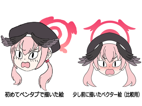 はじめてのペンタブでの絵描き