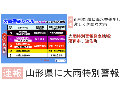【速報】山形県酒田市と遊佐町に大雨特別警報発表 線状降水帯発生し危険な大雨 直ちに安全確保