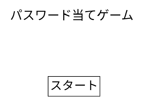 iPhoneパスワード入力　第1弾