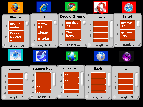 Add your name to your favorite web browser!!! cont... with everybody!