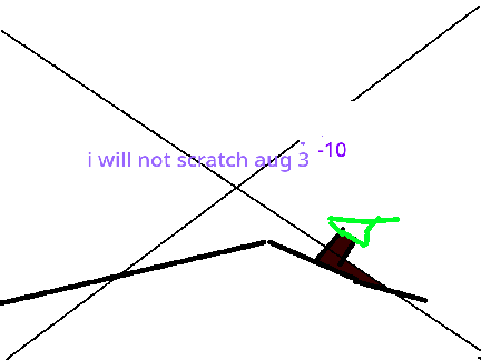  I will be inactive