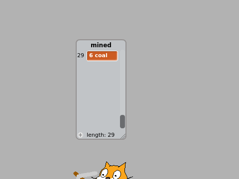 minecat