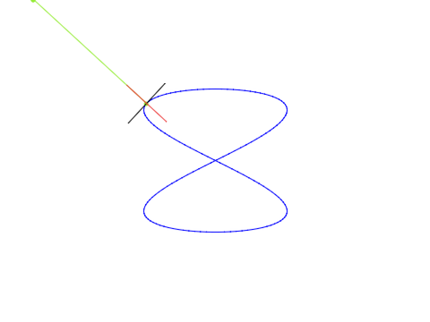 project onto parametric equation approximation test v0.3