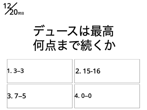 テニス　問題