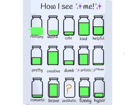 How I see me!  remix