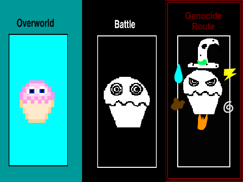 Add yourself as an Undertale character remix