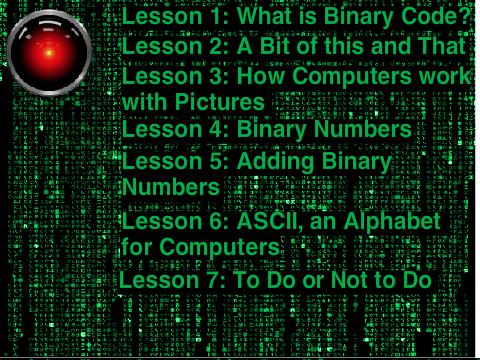 Digital Information Tutorial