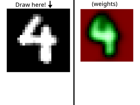 simple neural network
